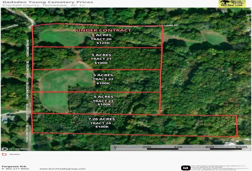 0 YOUNG CEMETARY RD, Gadsden, Tennessee 38337, 0 , 0 ,0,Land,For Sale,YOUNG CEMETARY,0,10224020