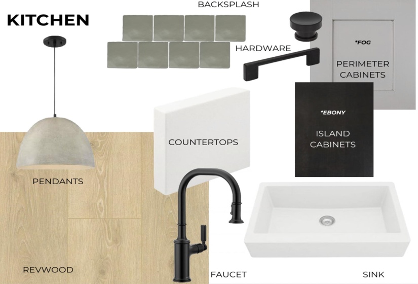 Kitchen Material Board. Displaying a selection of finishes and fixtures for the property's kitchen area