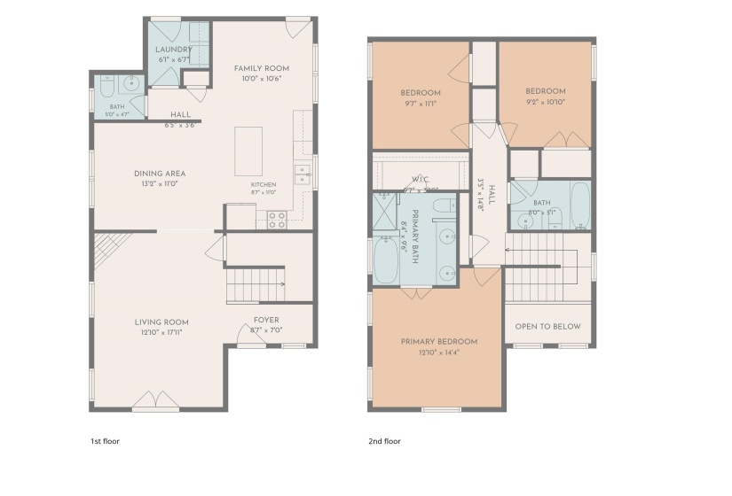 1173 ISLAND PL, Memphis, Tennessee 38103, 3 Bedroom Bedrooms, 6 Room Rooms,2.1 BathroomBathrooms,Residential,For Sale,ISLAND,0,10225147