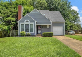 5020 ARBOR LAKE DR, Memphis, Tennessee 38141, 2 Bedroom Bedrooms, 5 Room Rooms,1.1 BathroomBathrooms,Residential,For Sale,ARBOR LAKE,0,10225613 5020 ARBOR LAKE DR, Memphis, Tennessee 38141, 2 Bedroom Bedrooms, 5 Room Rooms,1.1 BathroomBathrooms,Residential,For Sale,ARBOR LAKE,0,10225613