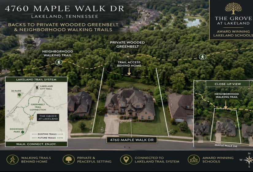 4760 MAPLE WALK DR, Lakeland, Tennessee 38002, 5 Bedroom Bedrooms, 10 Room Rooms,4.1 BathroomBathrooms,Residential,For Sale,MAPLE WALK,0,10225798