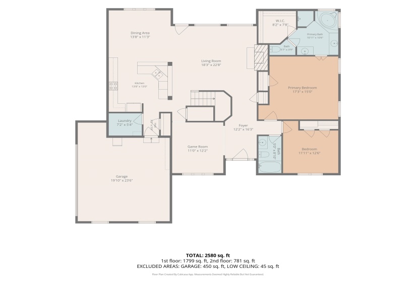 713 ELIZABETH DR, Atoka, Tennessee 38004, 5 Bedroom Bedrooms, 9 Room Rooms,3 BathroomBathrooms,Residential,For Sale,ELIZABETH,0,10229392