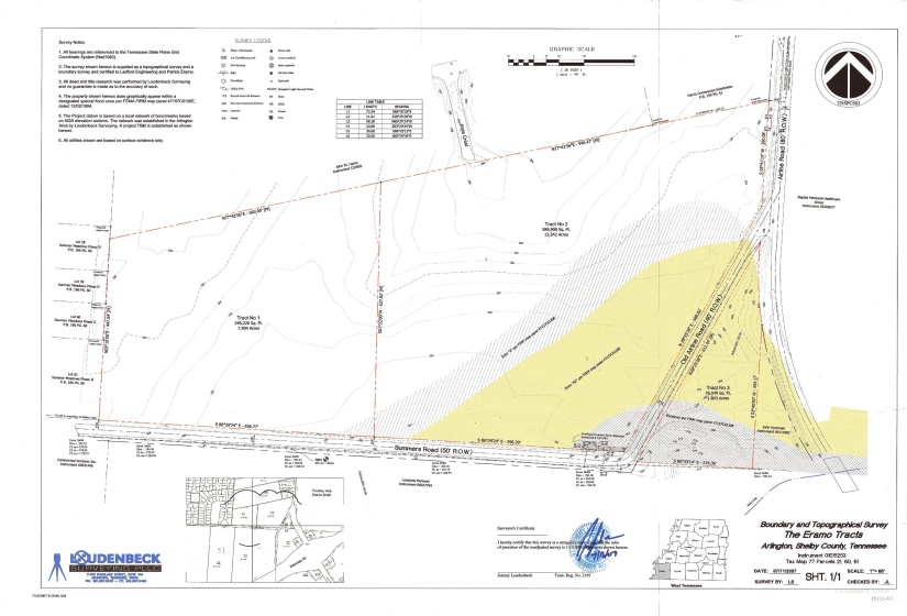 0 AIRLINE RD, Arlington, Tennessee 38002, ,Land,For Sale,AIRLINE,10149889