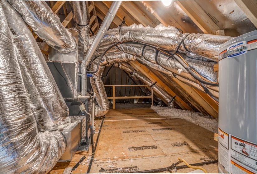 60 SUGALINA VALLEY DR, Oakland, Tennessee 38060, 4 Bedrooms Bedrooms, 10 Rooms Rooms,3 BathroomsBathrooms,Residential,For Sale,SUGALINA VALLEY,10186424