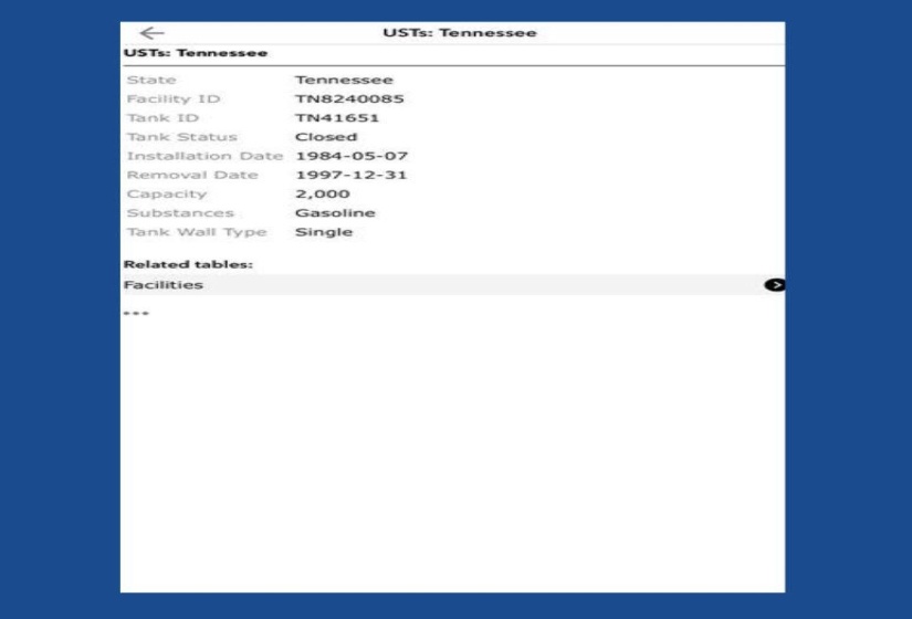 15707 193 HWY, Williston, Tennessee 38076, 3 Rooms Rooms,1 BathroomBathrooms,Residential,For Sale,193,10207788