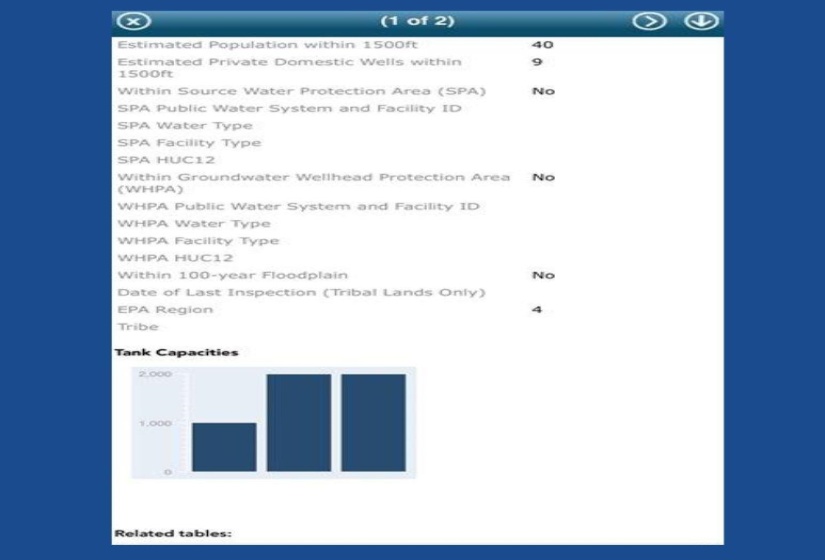 15707 193 HWY, Williston, Tennessee 38076, 3 Rooms Rooms,1 BathroomBathrooms,Residential,For Sale,193,10207788