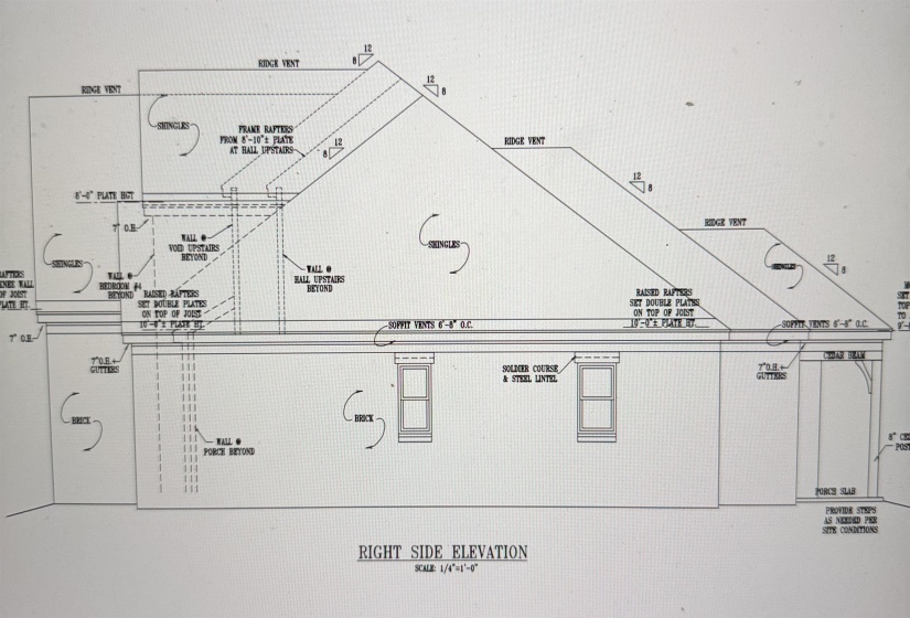 View of miscellaneous property collateral