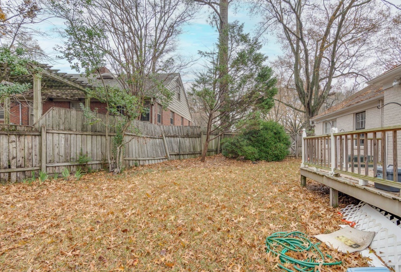 Fenced backyard with a deck