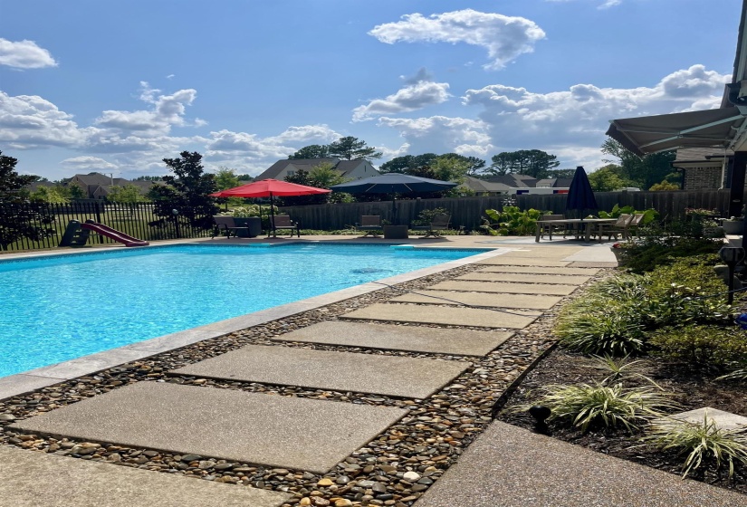 View of pool with a patio area and a fenced backyard