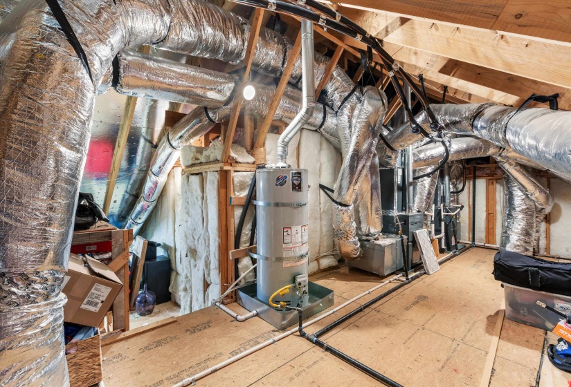 Floored attic space with easy access to strapped water heater and heating unit