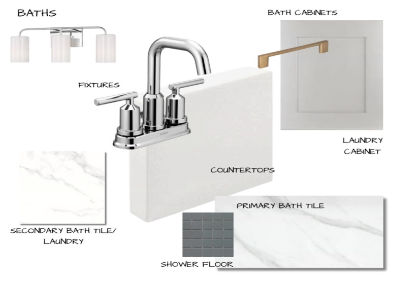 View of a document with multiple images