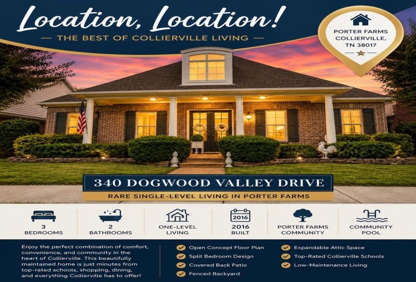 340 DOGWOOD VALLEY DR, Collierville, Tennessee 38017, 3 Bedroom Bedrooms, 7 Room Rooms,2 BathroomBathrooms,Residential,For Sale,DOGWOOD VALLEY,0,10217872