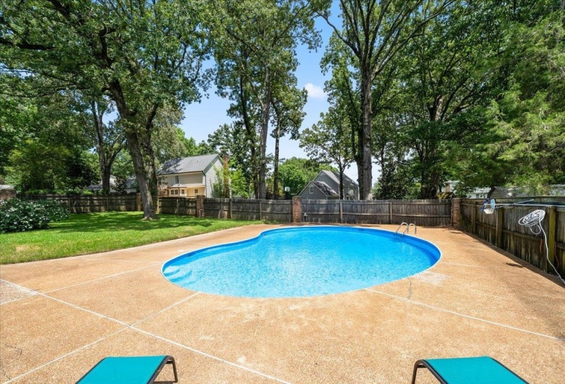 View of pool with a fenced backyard and a patio