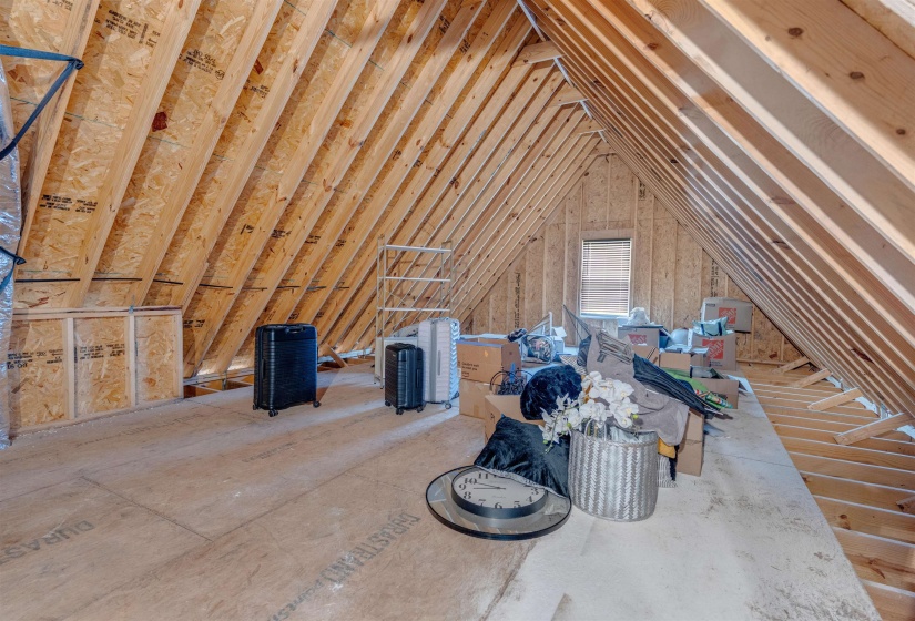 200 VALLEYVIEW LN, Oakland, Tennessee 38060, 4 Bedroom Bedrooms, 8 Room Rooms,3 BathroomBathrooms,Residential,For Sale,VALLEYVIEW,0,10219305
