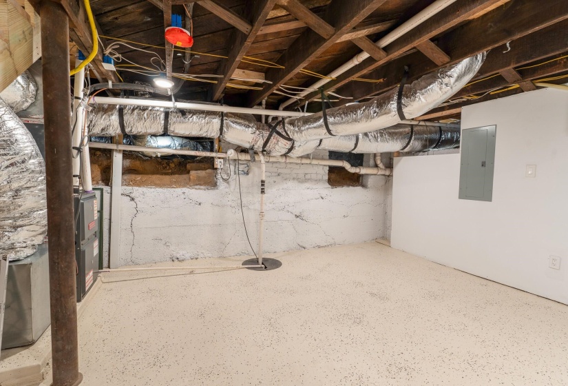 Unfinished below grade area featuring electric panel, drainage system, and heating unit