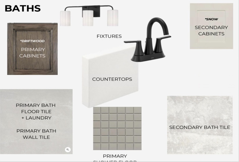 View of marketing collateral with multiple images