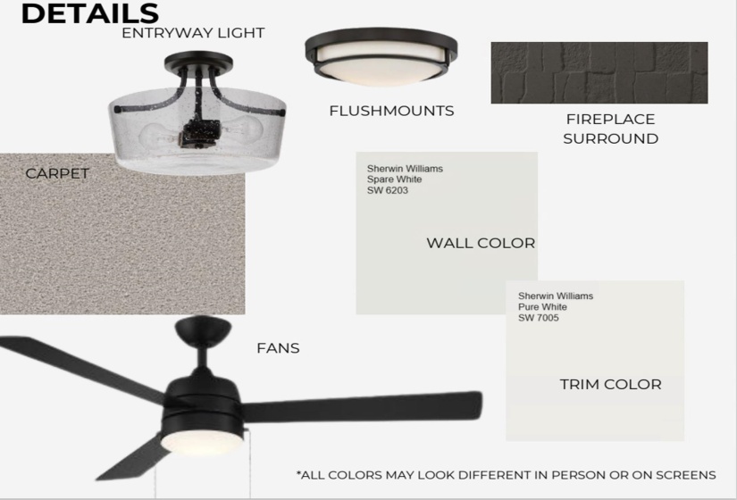 View of marketing collateral with multiple images