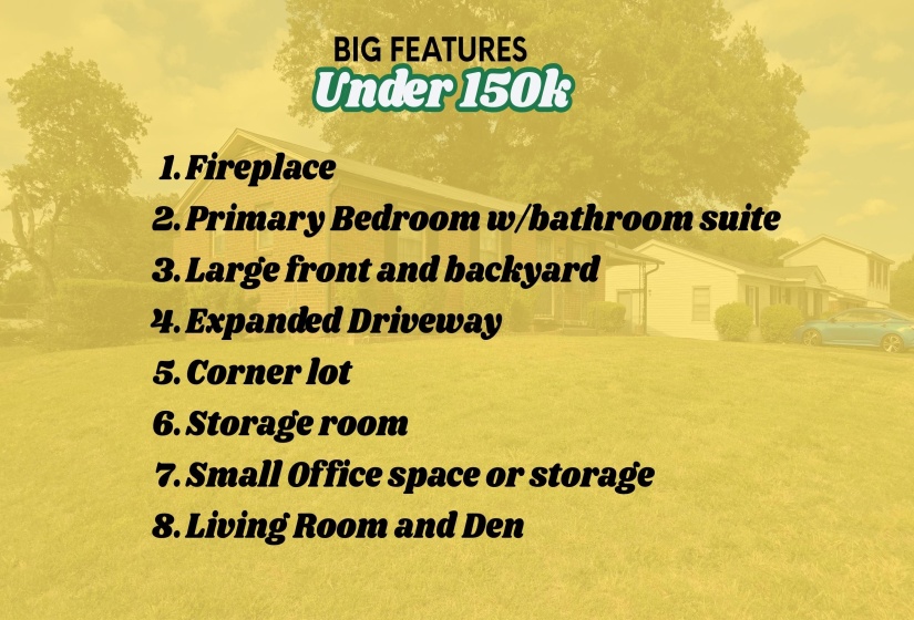 Property Features Listing. Itemized list of attributes for the property