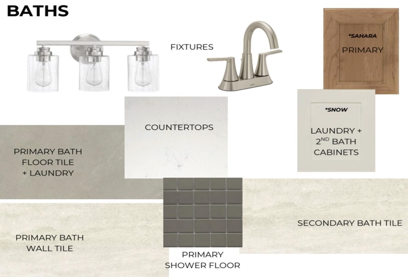Material Selection Board. Presenting finishes and fixtures for the property's baths and laundry area
