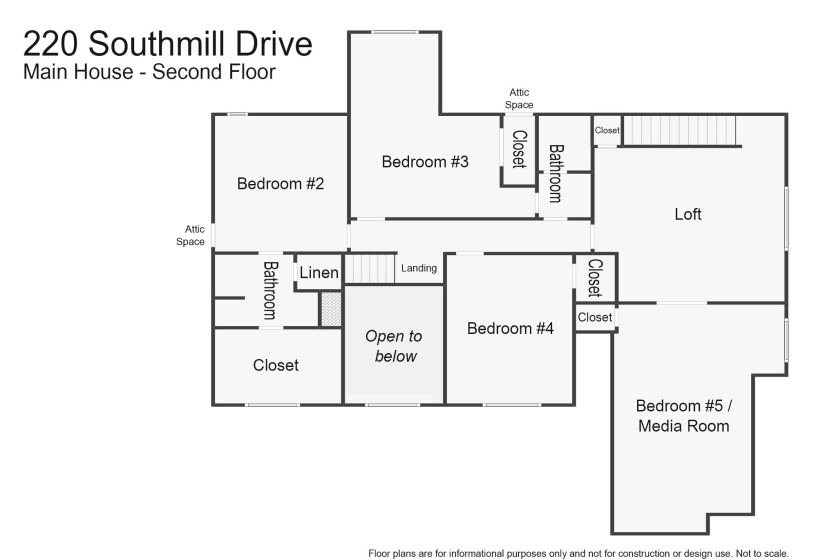 220 SOUTHMILL DR, Eads, Tennessee 38028, 6 Bedrooms Bedrooms, 17 Rooms Rooms,4.1 BathroomsBathrooms,Residential,For Sale,SOUTHMILL,10222053