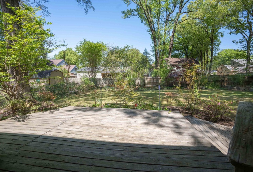 Deck featuring a fenced backyard